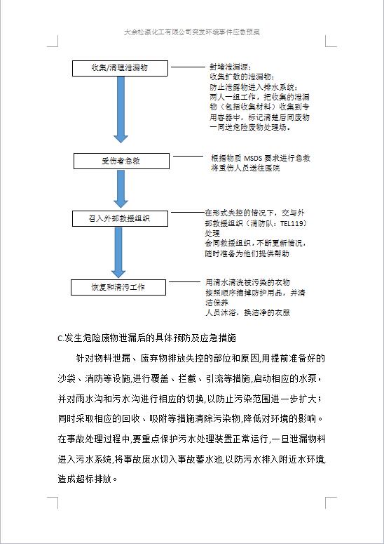 大余松瀛化工有限公司突發(fā)環(huán)境事件應(yīng)急預案1-26