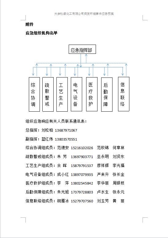 大余松瀛化工有限公司突發(fā)環(huán)境事件應(yīng)急預案1-43